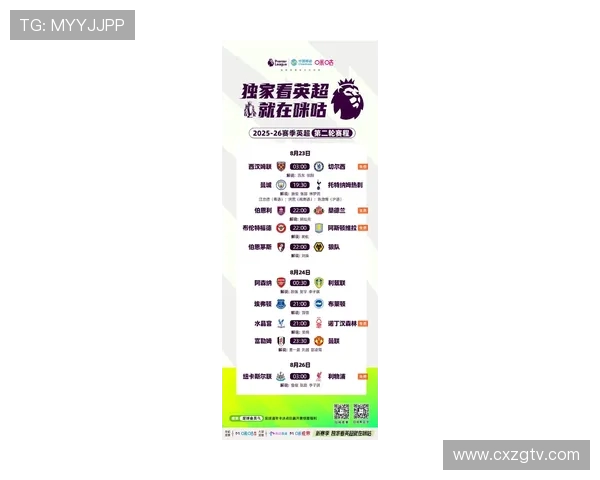 英超所有球队排名实时更新与变化趋势 英超所有球队排名实时更新与变化趋势