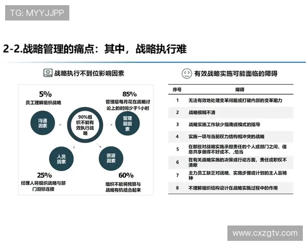 法甲俱乐部目标设定与战略执行效果评估 法甲俱乐部目标设定与战略执行效果评估