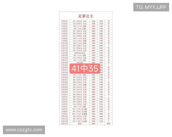 法甲比赛统计数据分析及球队表现趋势解读 法甲比赛统计数据分析及球队表现趋势解读