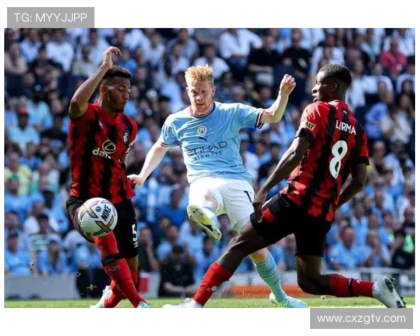 英超联赛对球员数量的限制政策与执行效果